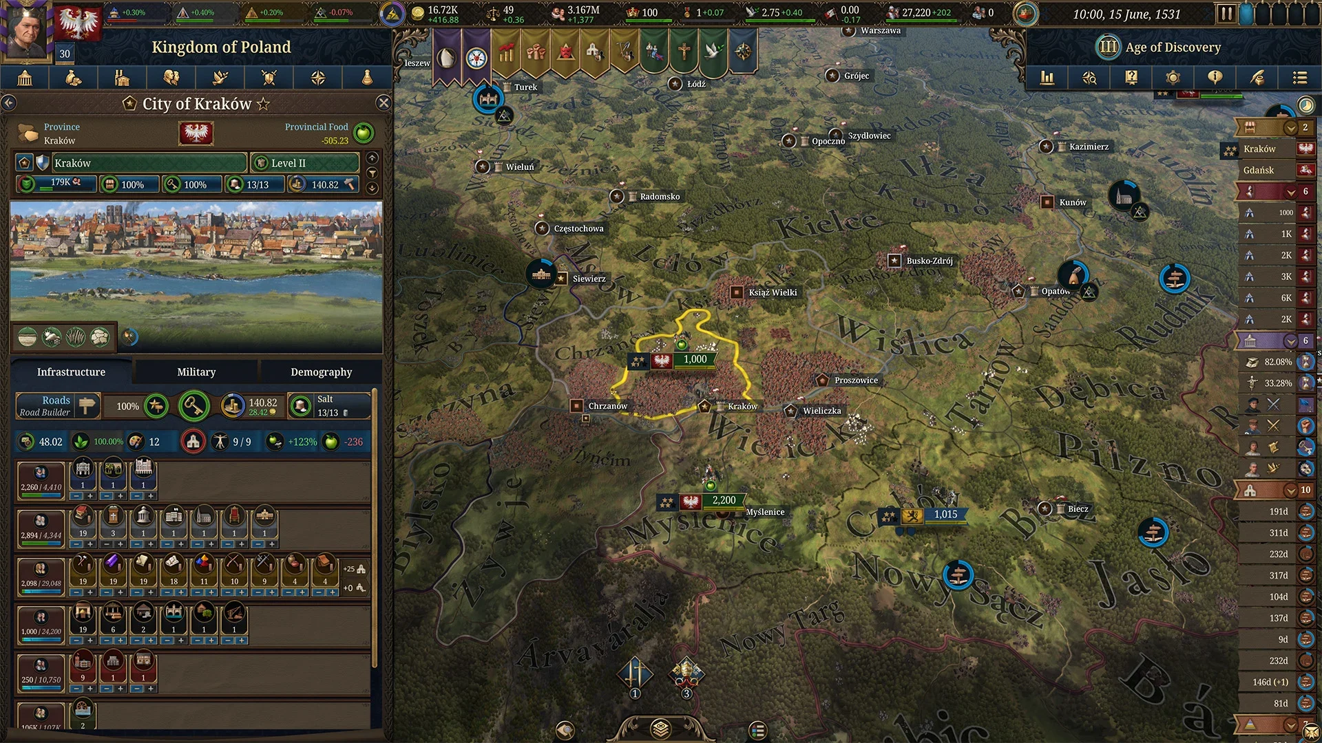 EU5 city and buildings interface showing local infrastructure and building slots