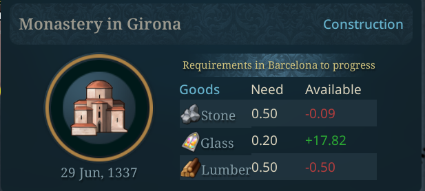 EU5 building tooltip showing construction inputs for a monastery