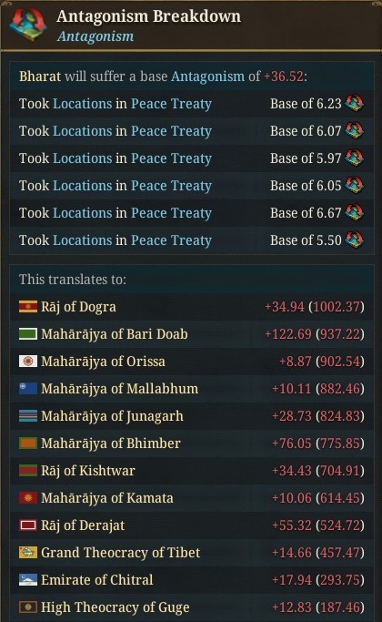 EU5 antagonism from war screen from the official diplomacy development diary