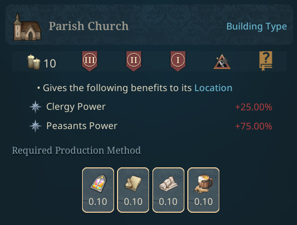 EU5 estate-built parish church tooltip showing estate building effects